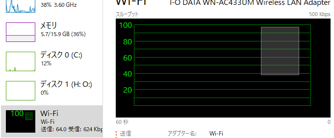 タスクマネージャのwi Fiが黒くなる Take4 Blue